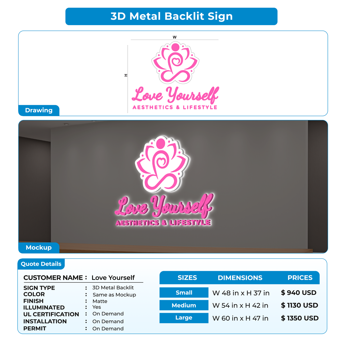 Business Signs for Love Yourself