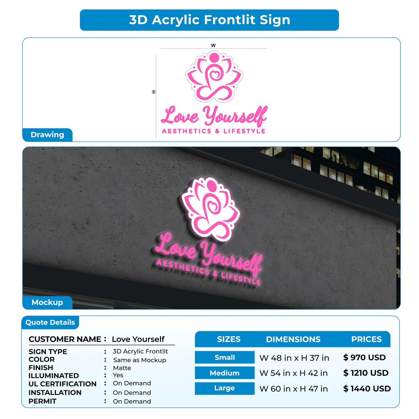 Business Signs for Love Yourself