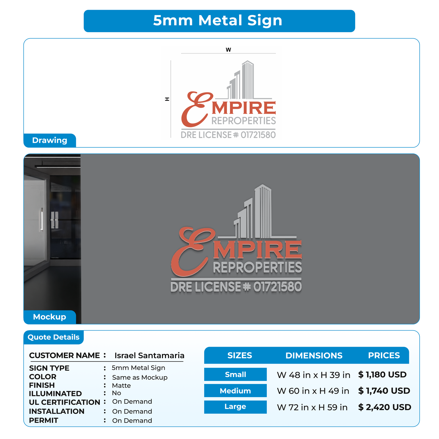 Custome Signs for Israel Santamaria