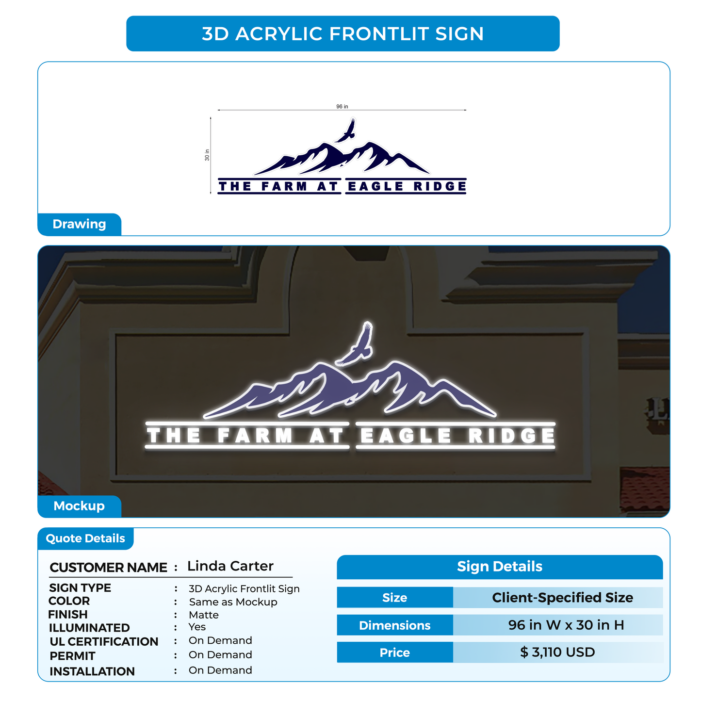 Custom signs for Linda Carter