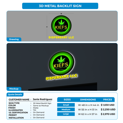Business signage for Janie Rodriguez