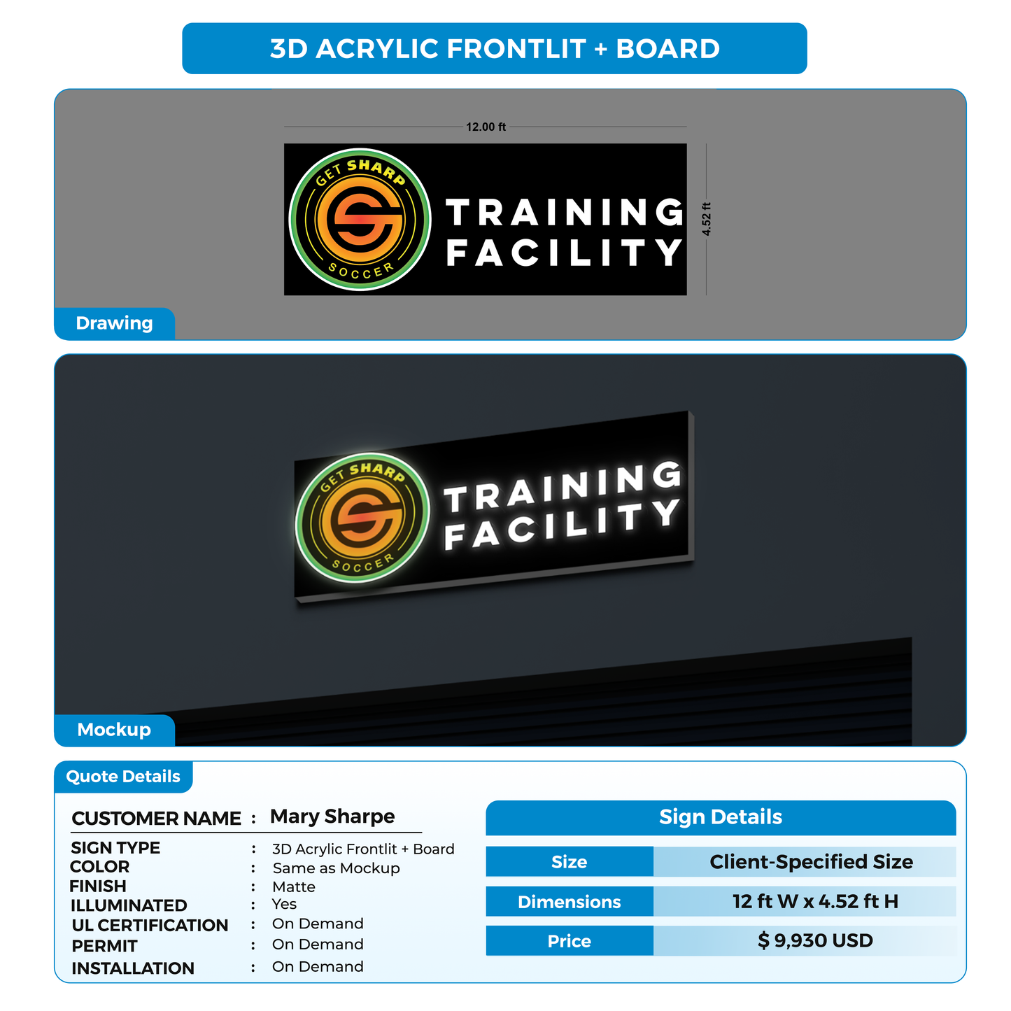 CUSTOM MOCKUP SIGN FOR Mary Sharpe