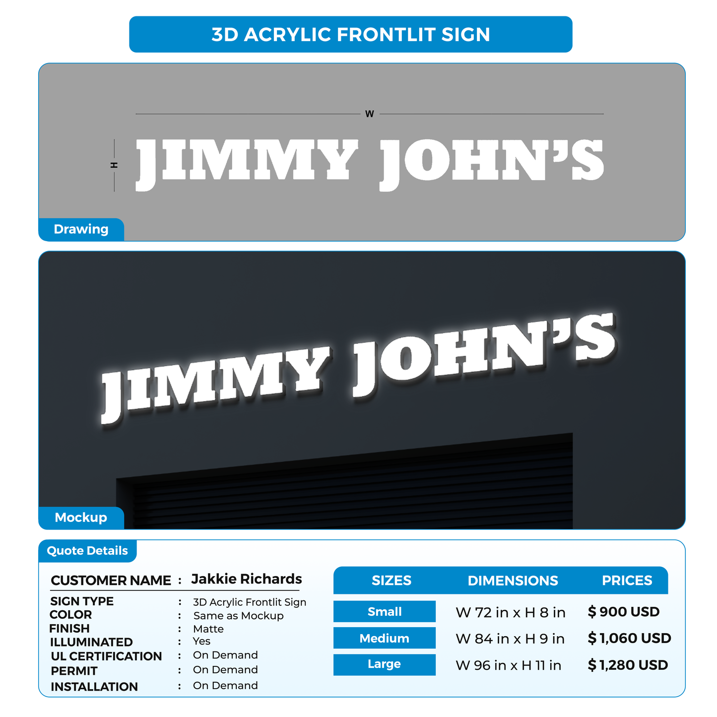 Business signage for Jakkie Richards