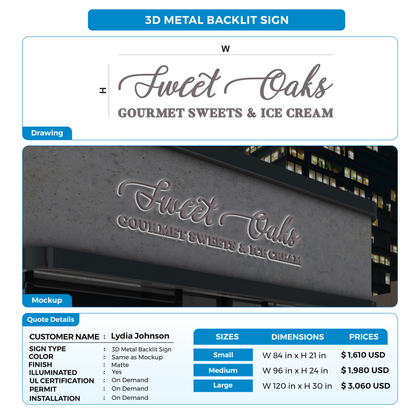 Custom Signs For Lydia Johnson