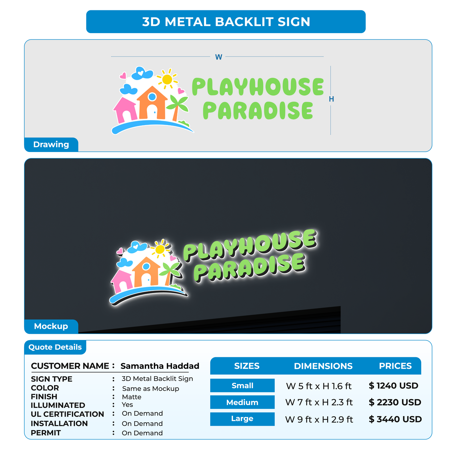 custom signs for Samantha Haddad