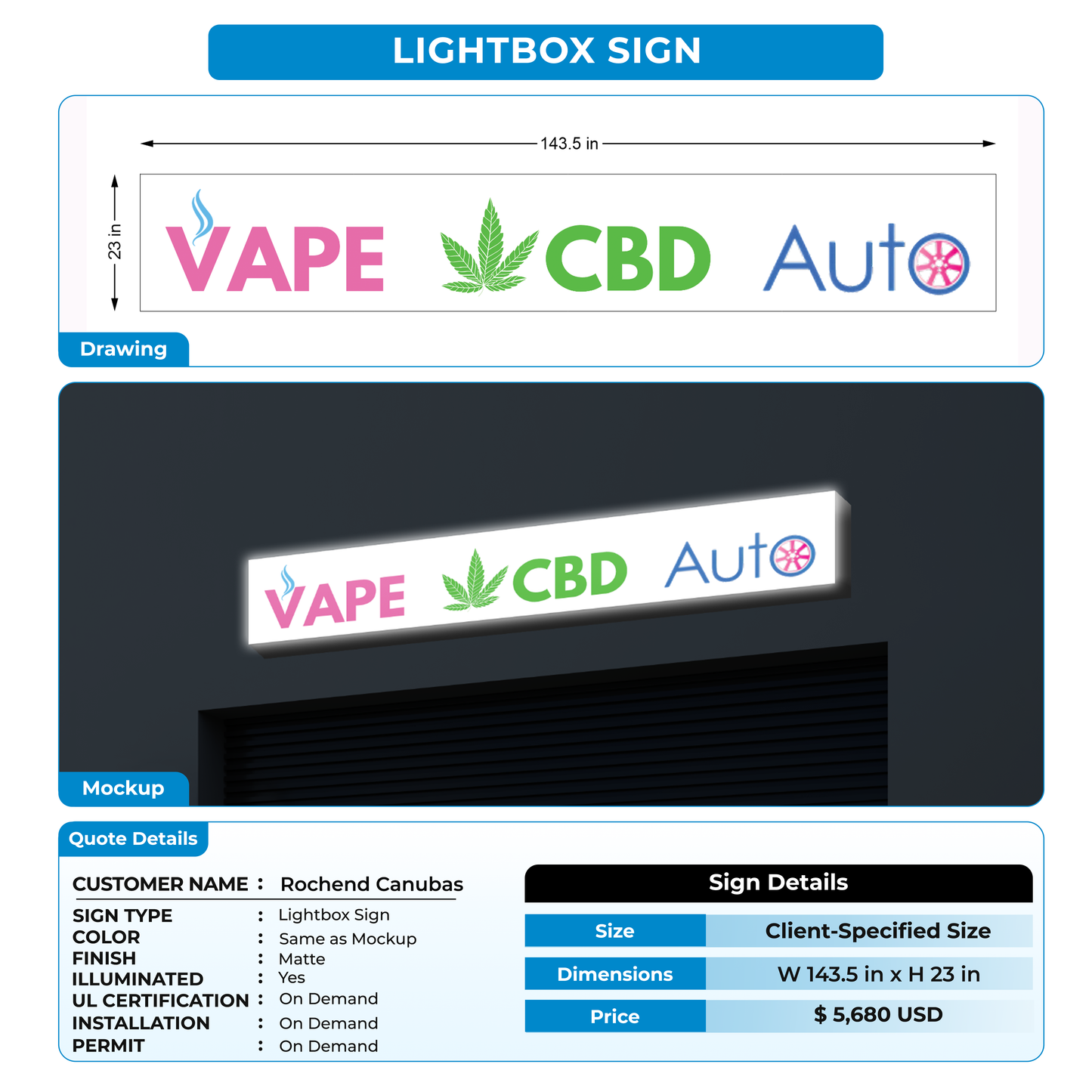 Lightbox Signs for Rochend Canubas