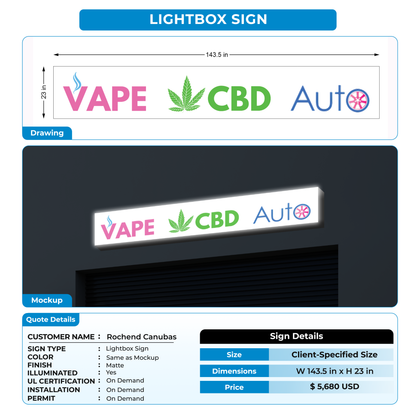 Lightbox Signs for Rochend Canubas