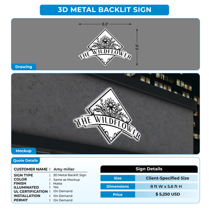 Custom Signs For Amy miller