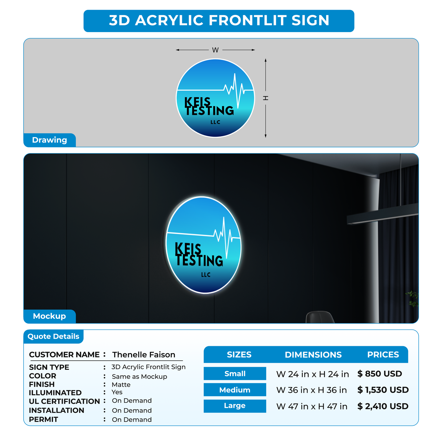 Custom Signs For Thenelle Faison