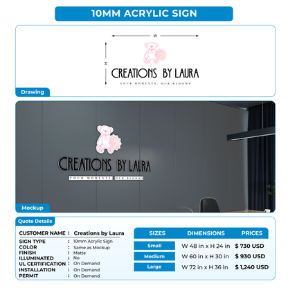 Custom Sign For Creations by Laura