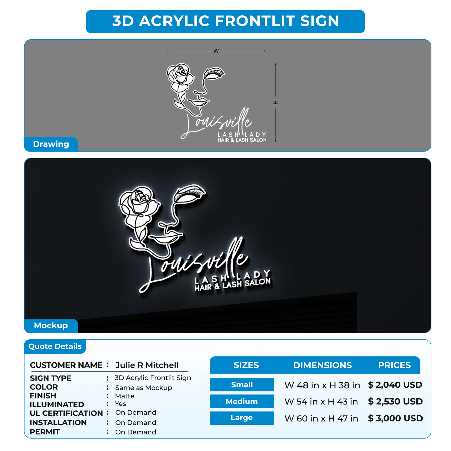 Custom Signs For Julie R Mitchell