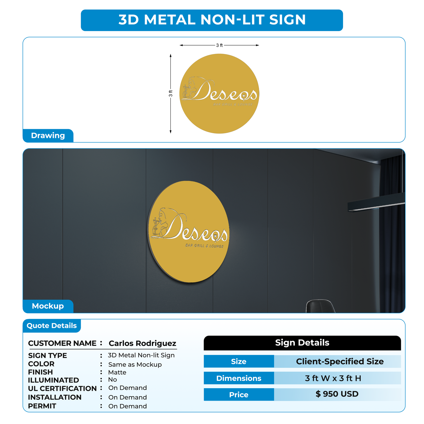 Custom Sign For Carlos Rodriguez