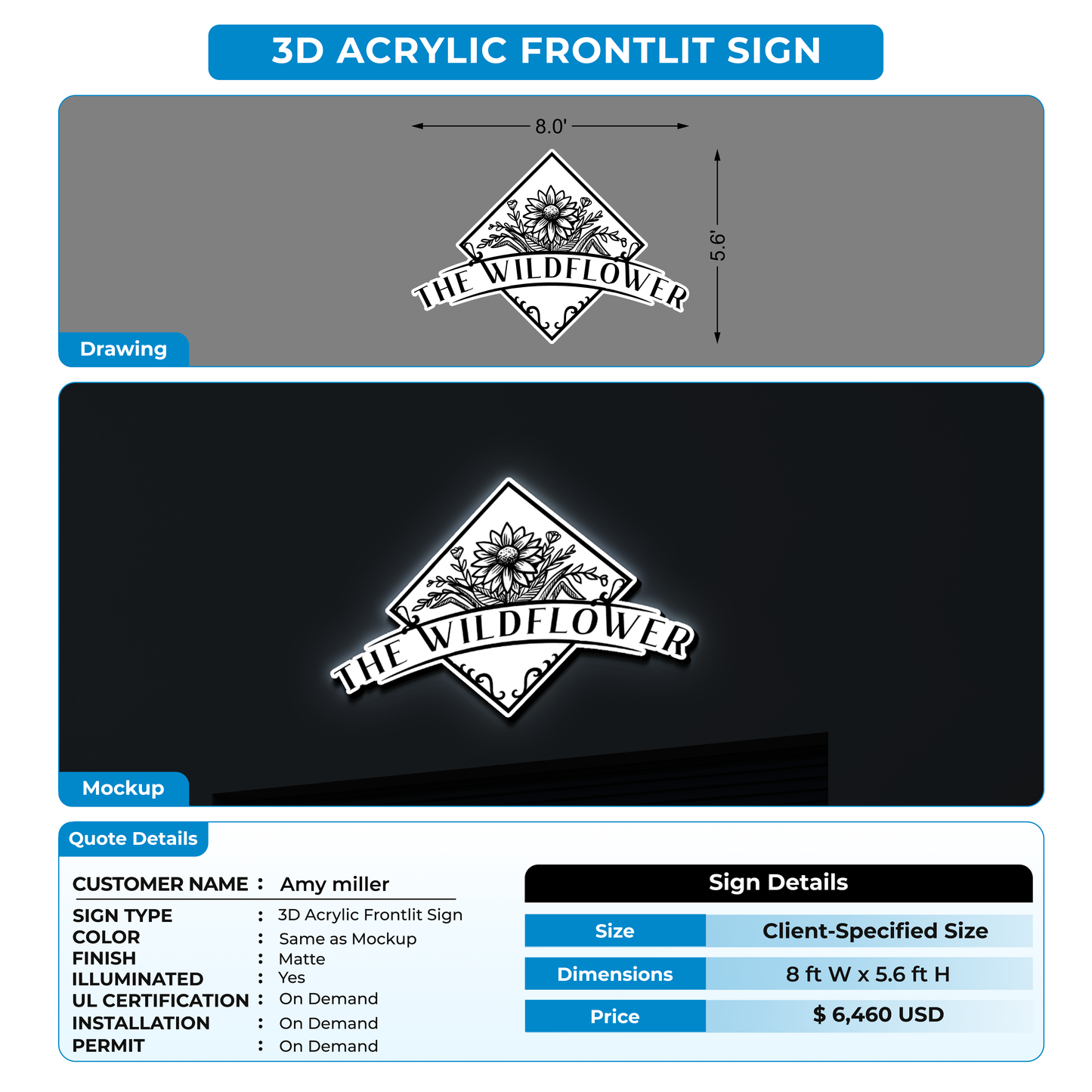 Custom Signs For Amy miller