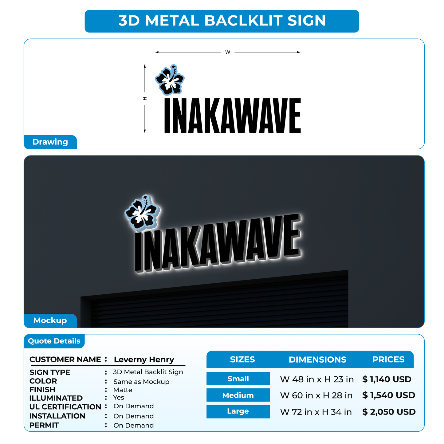 Custom Sign For Leverny Henry