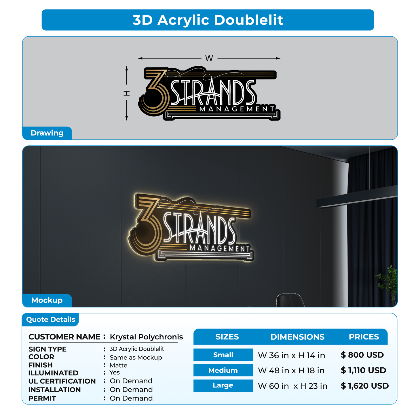 Custom Signs for Krystal Polychronis