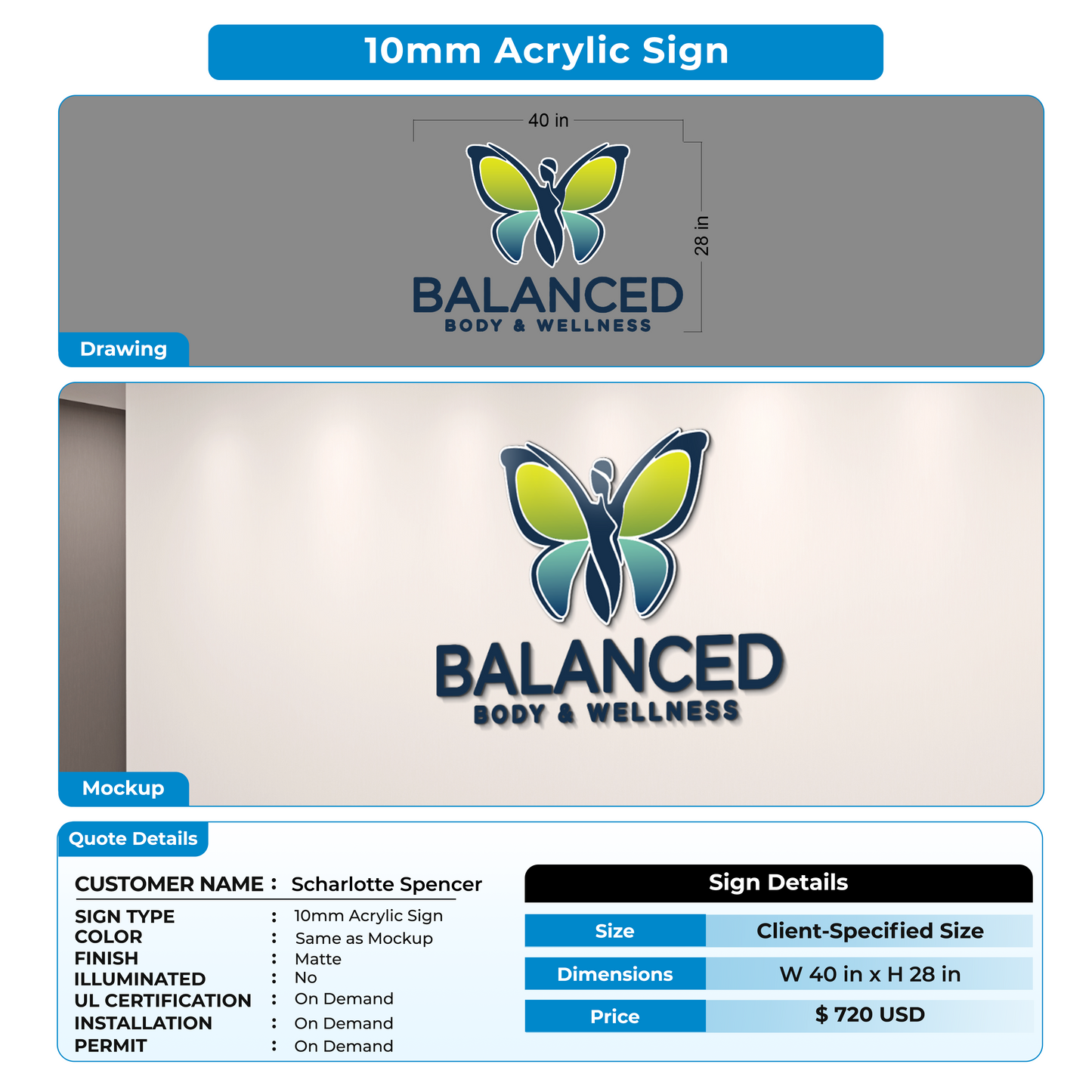 custom signs for Scharlotte Spencer