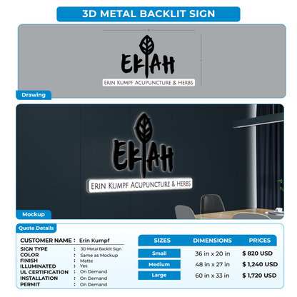 Custom Signs For Erin Kumpf