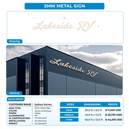 Custom Signs For Sydney Raines