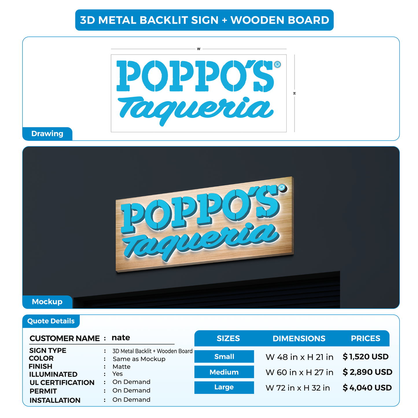 Business signage for nate