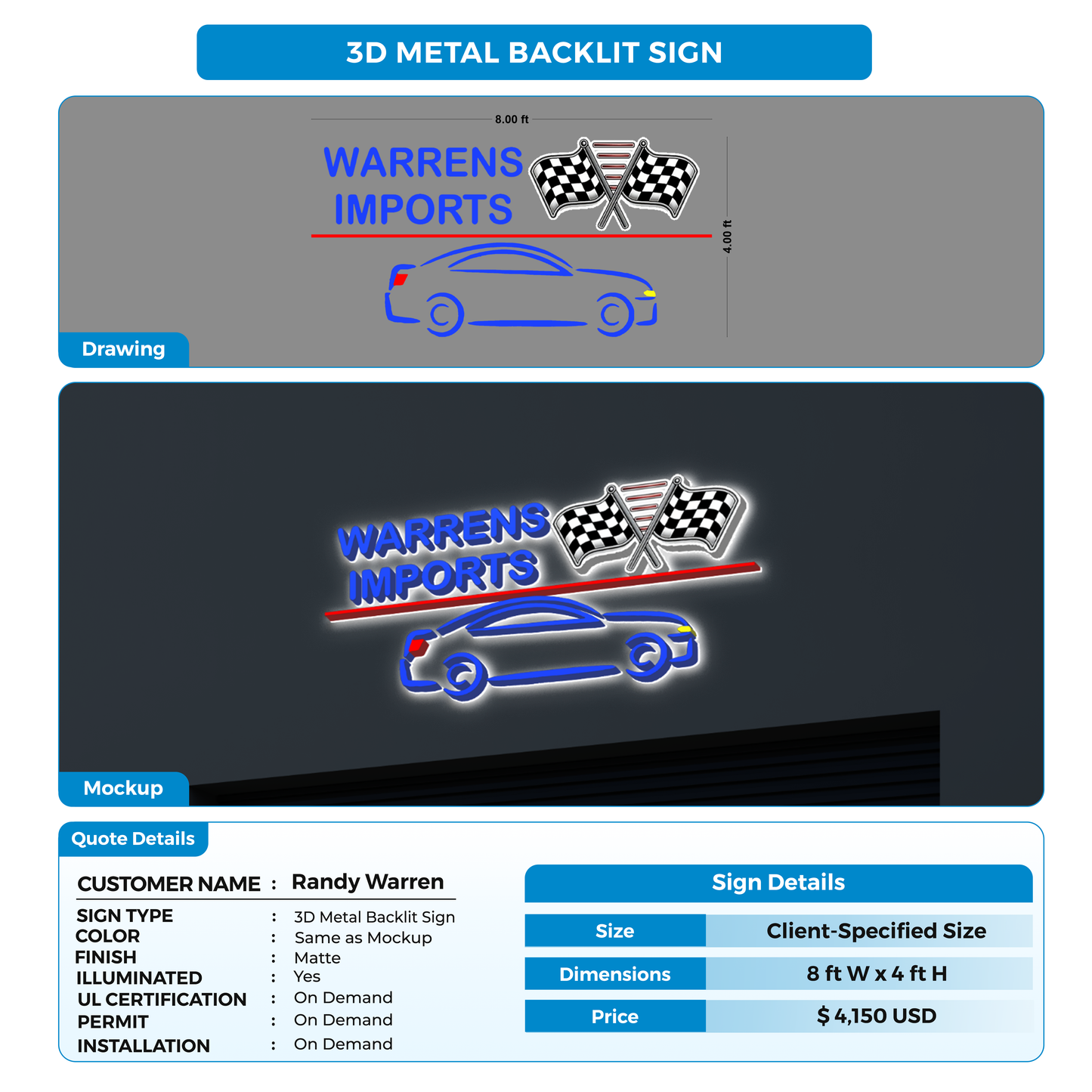 3D Metal Backlit Sign for Randy Warren