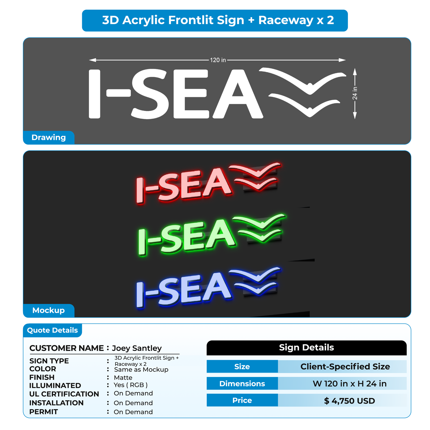 3D Acrylic DoubleLlit Sign + Raceway For Joey Santley