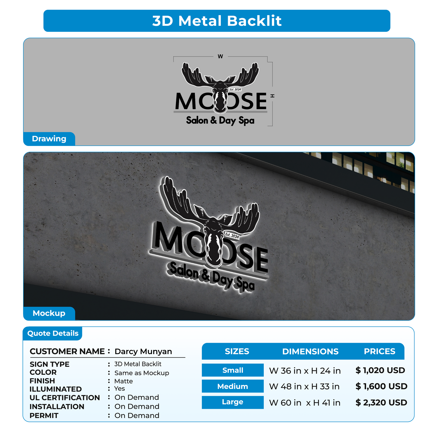 custom signs for Darcy Munyan