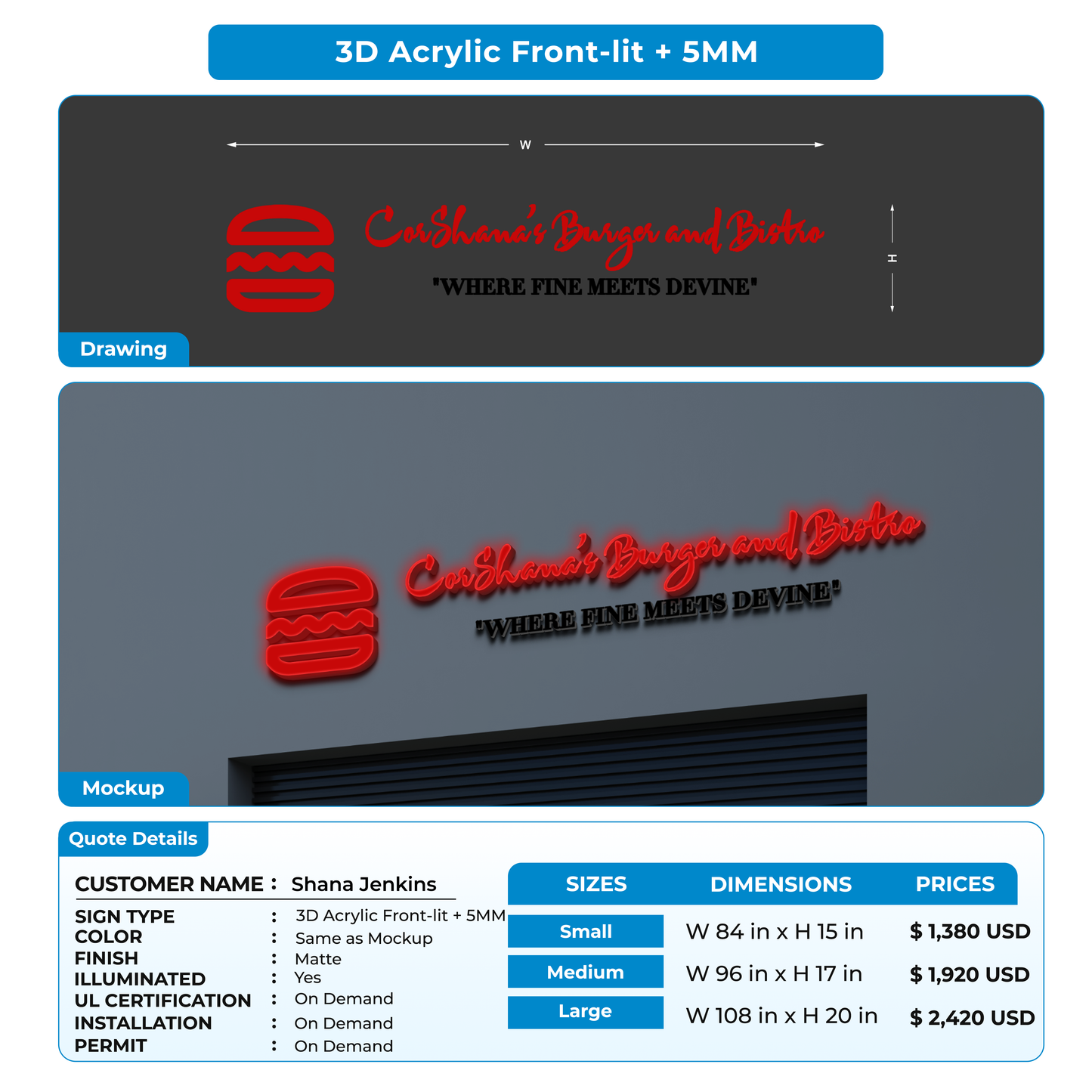 Custom Signs For Shana Jenkins