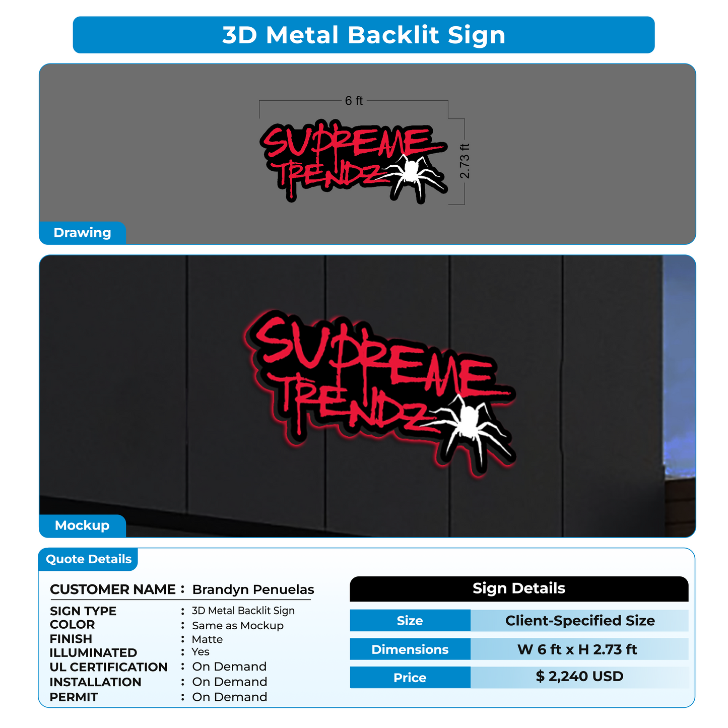 custom signs for Brandyn Penuelas