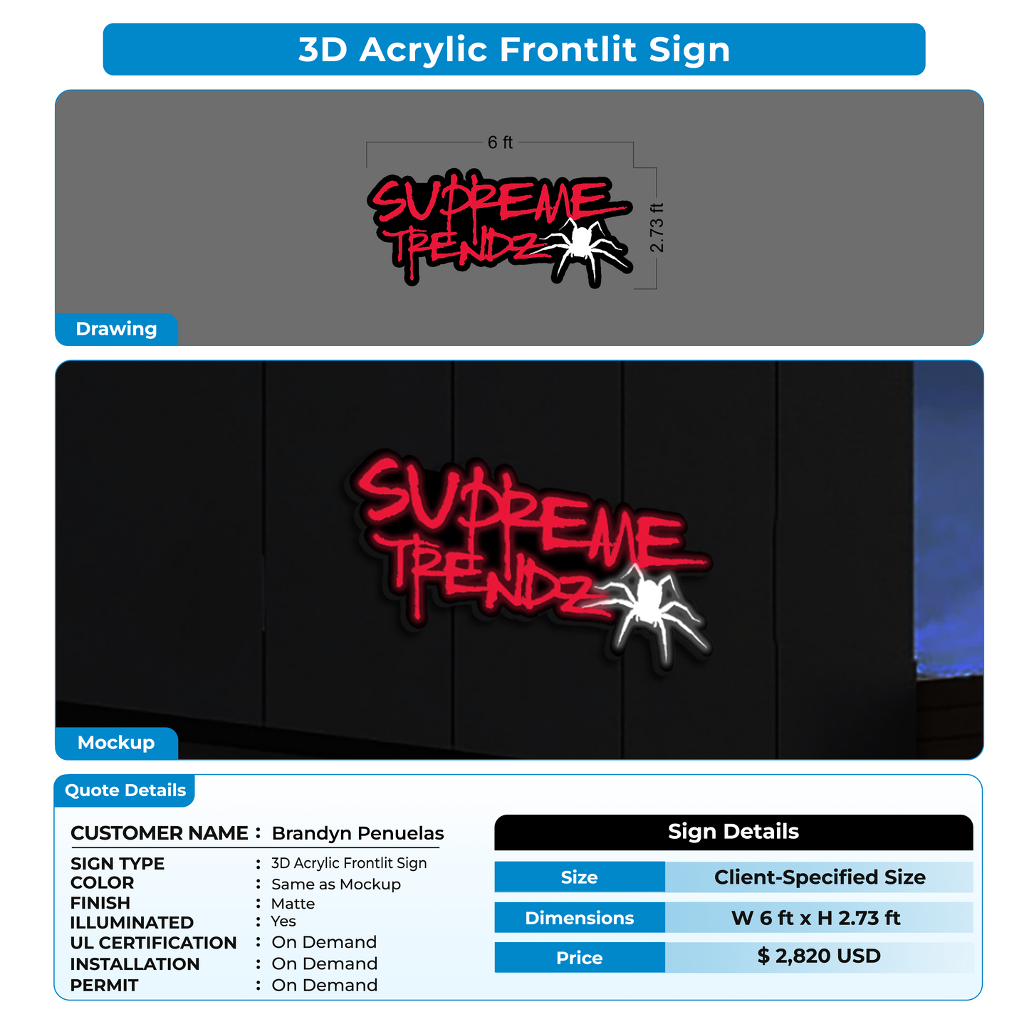 custom signs for Brandyn Penuelas
