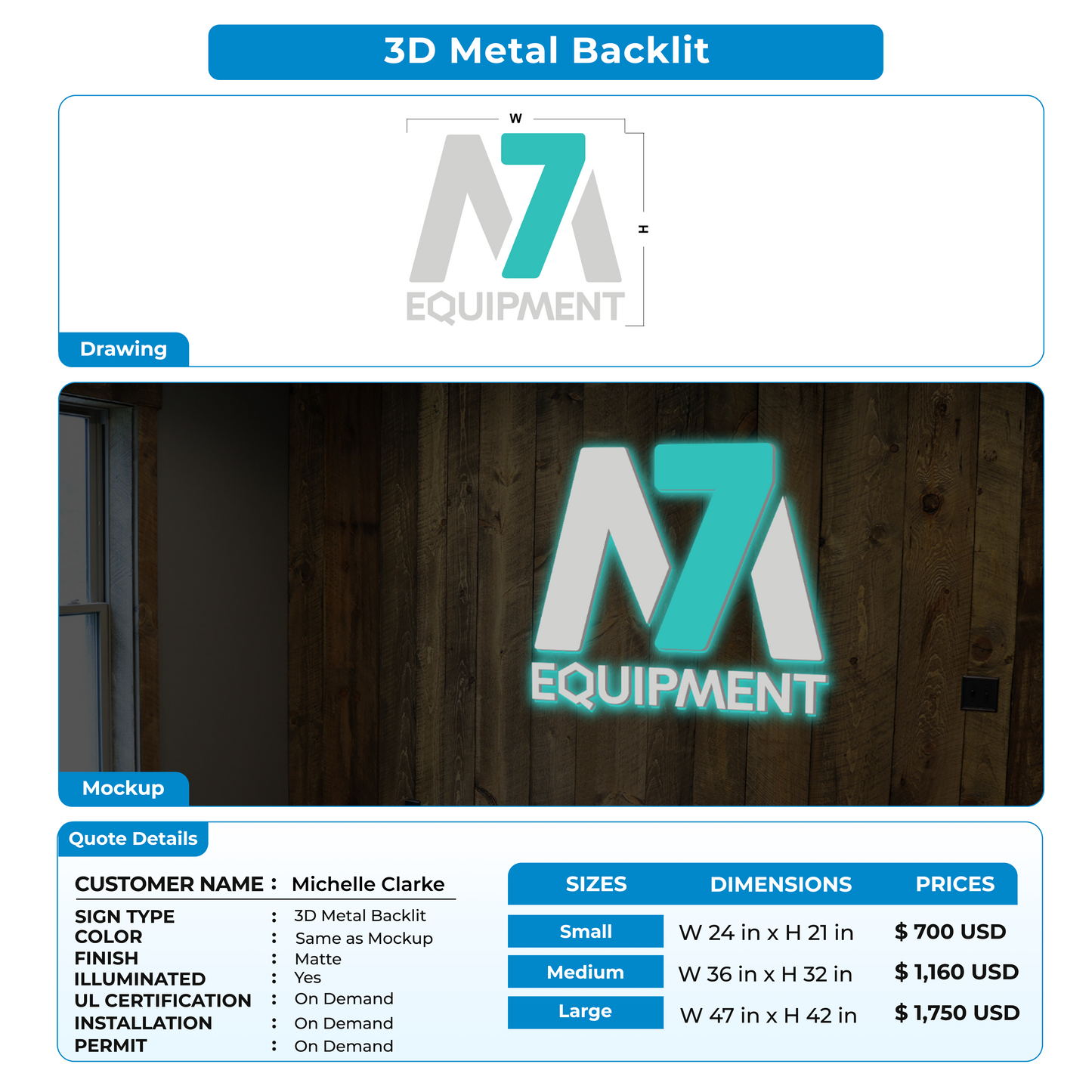 custom signs for Michelle Clarke