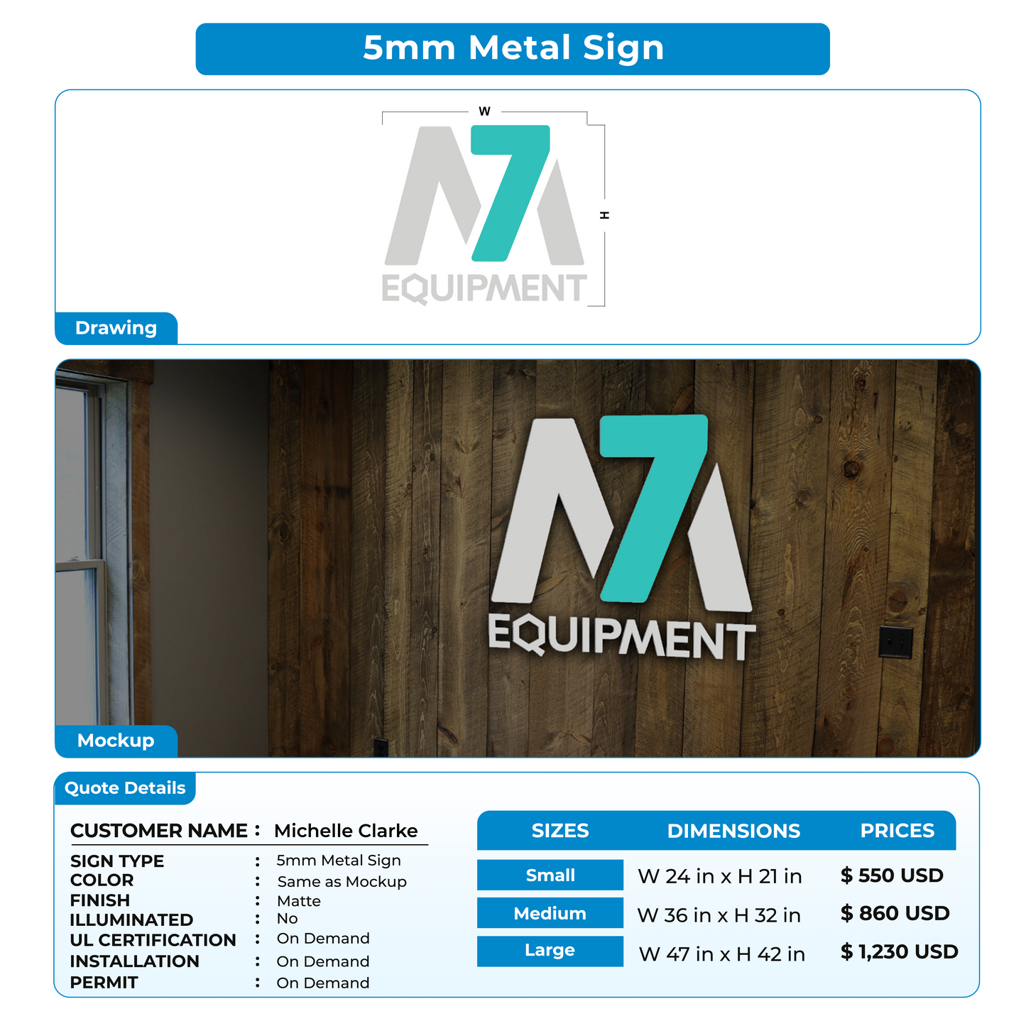 custom signs for Michelle Clarke