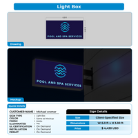 custom signs for Michael cromer