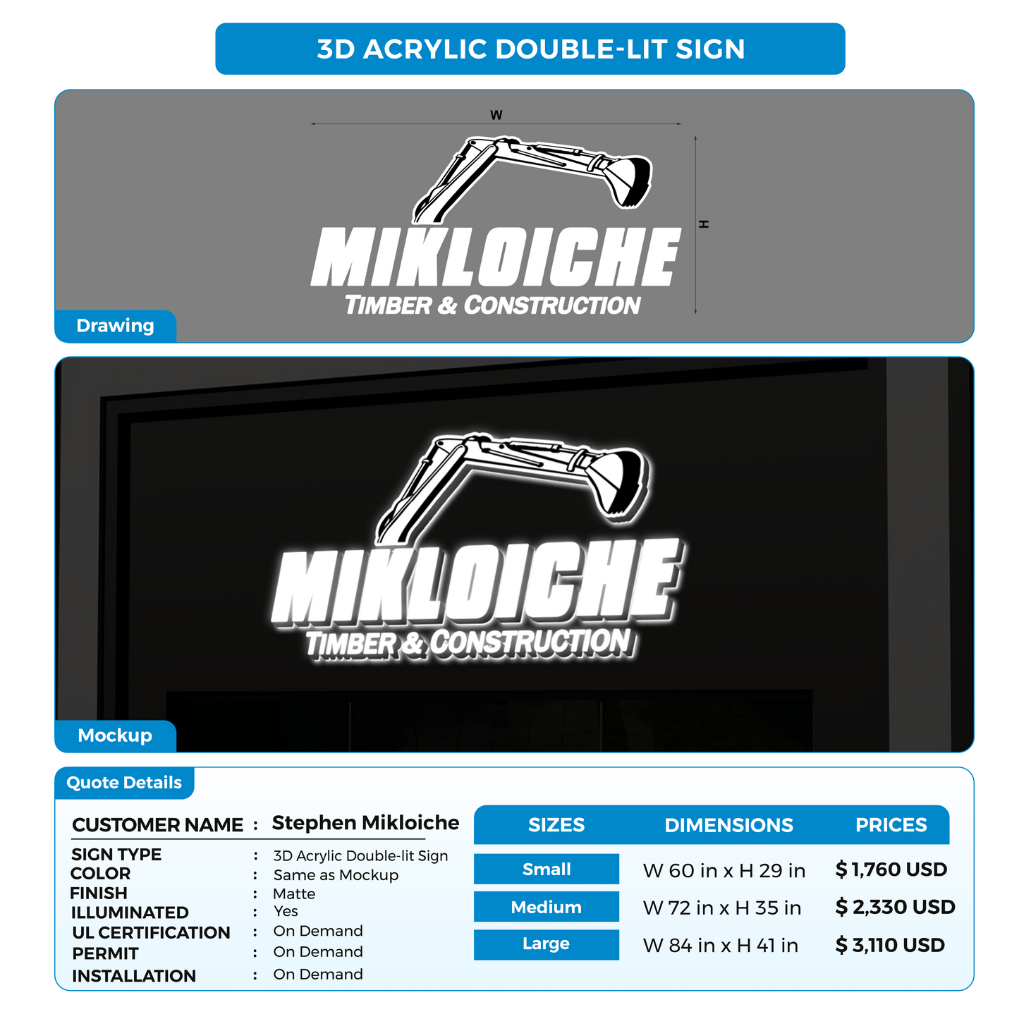Custom Signs For Stephen Mikloiche