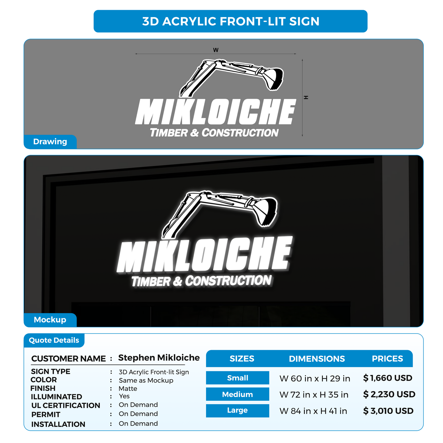 Custom Signs For Stephen Mikloiche