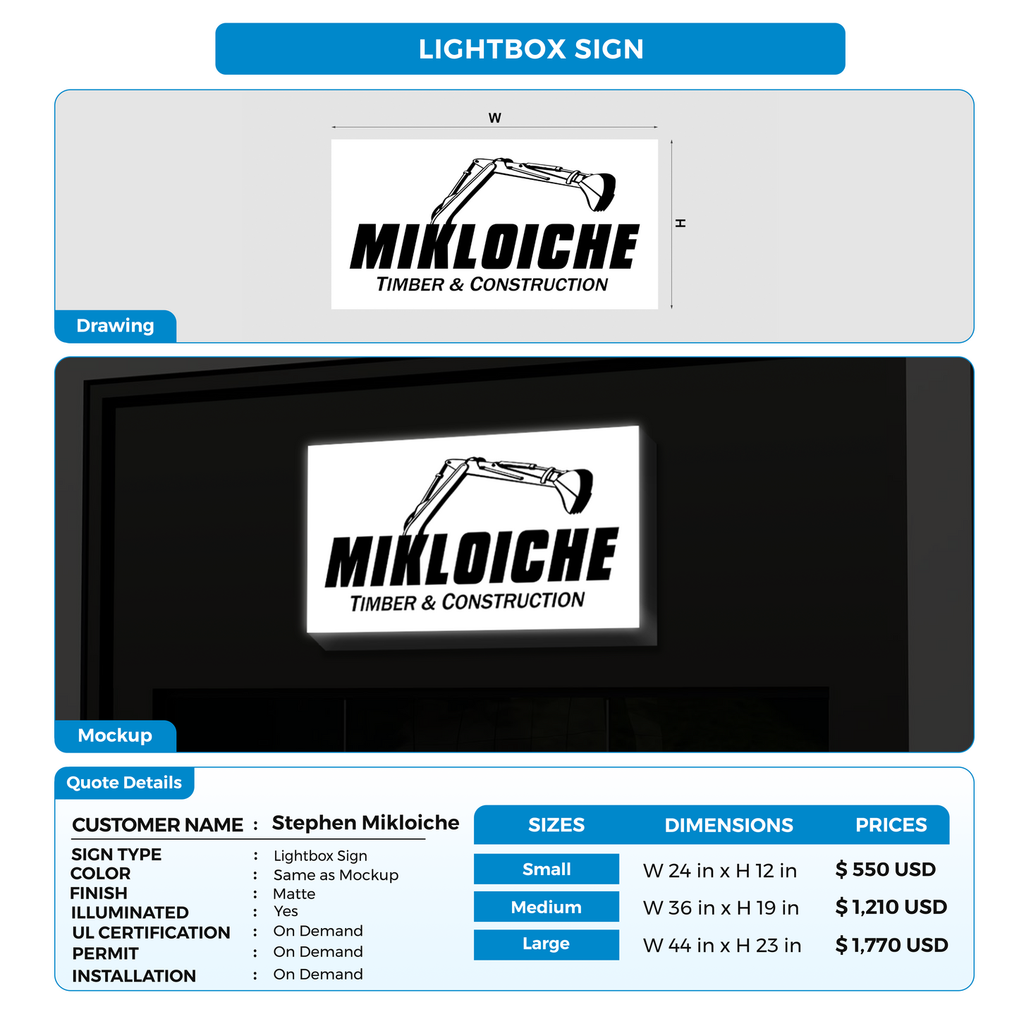 Custom Signs For Stephen Mikloiche