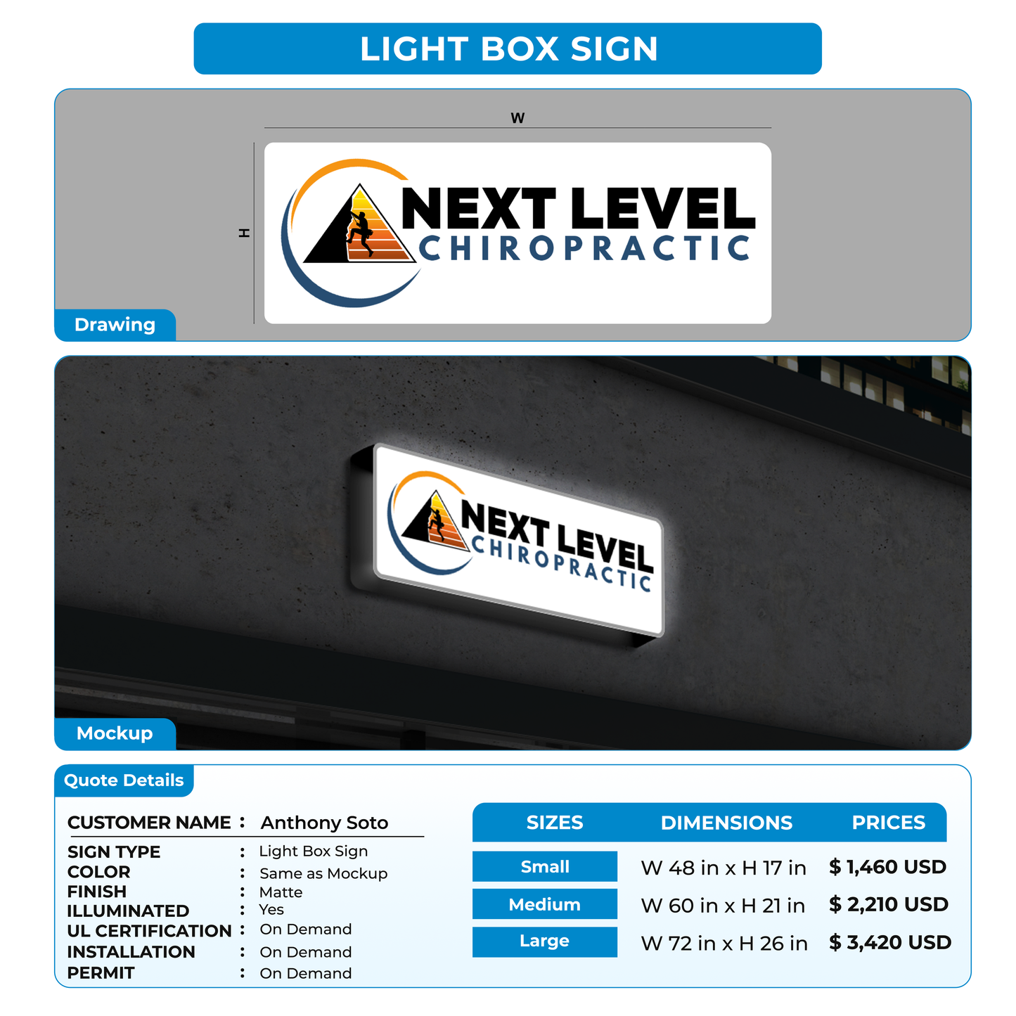 Custom Signs for Anthony Soto
