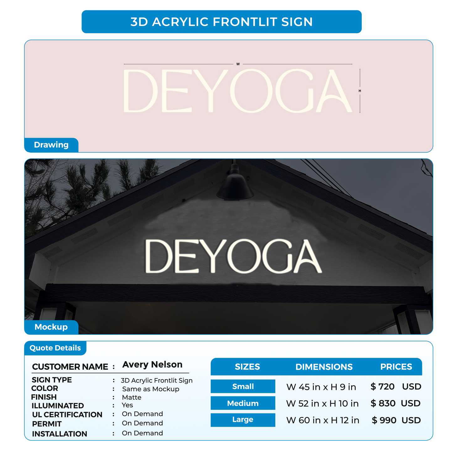 Custom Signs for Avery Nelson