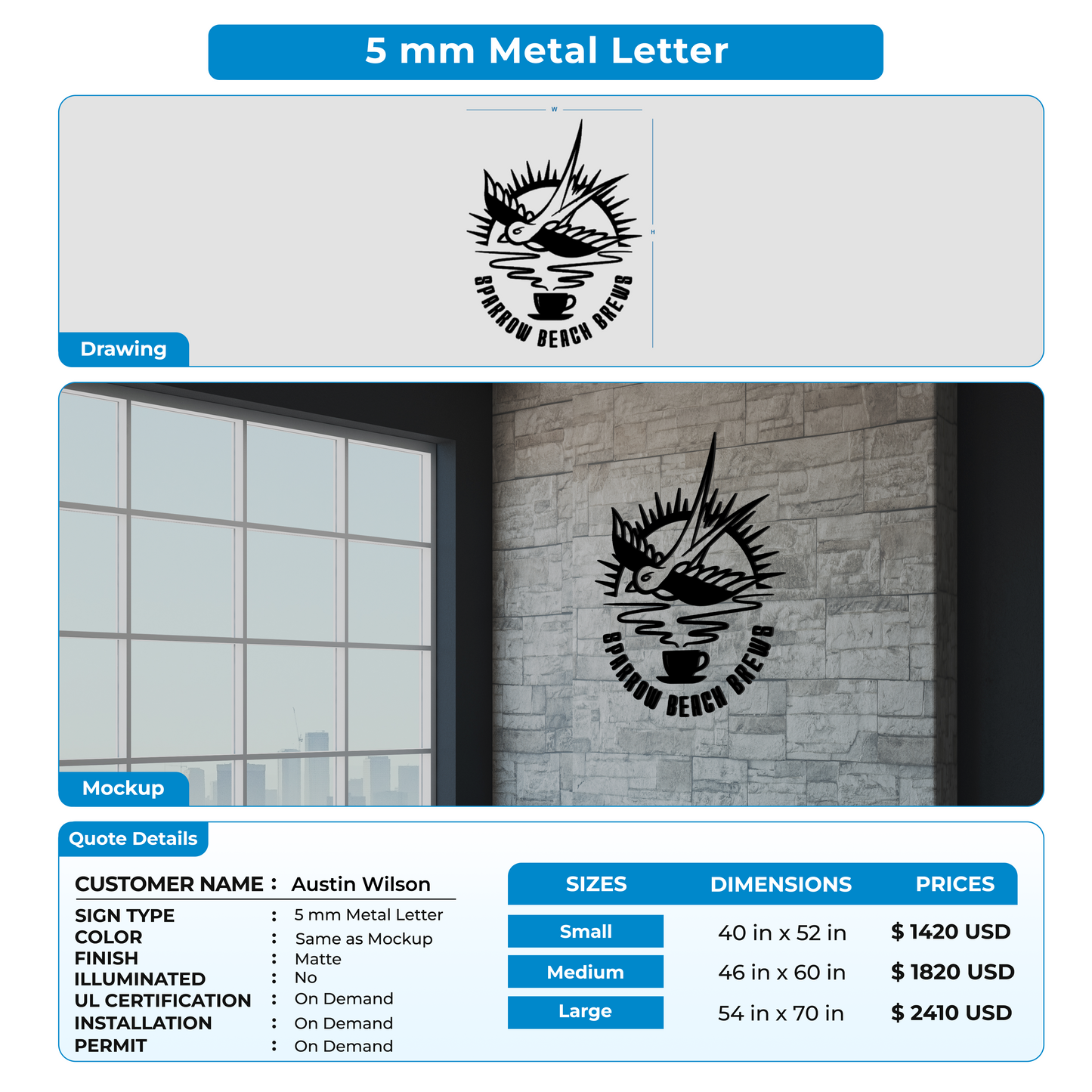 Custom Signs For Austin Wilson