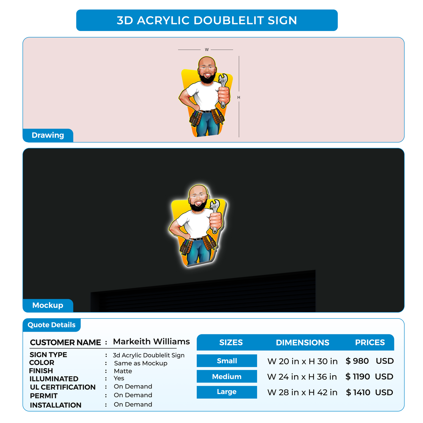 custom signs for Markeith Williams