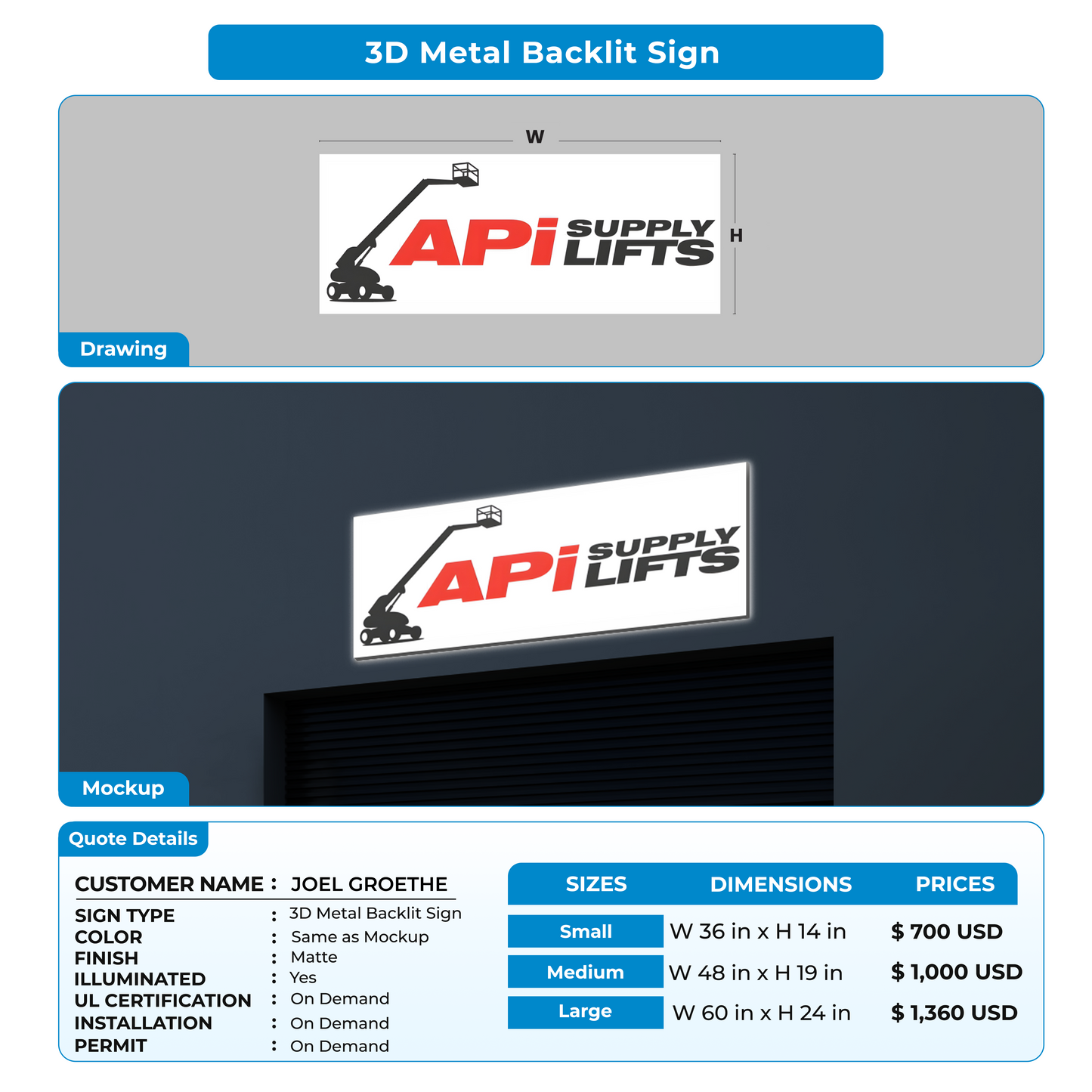 Custom Signs for JOEL GROETHE