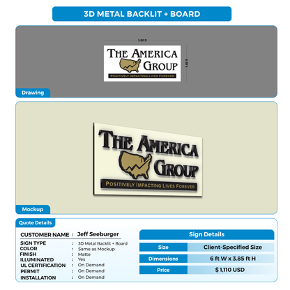 3D Metal backlit + Board FOR Jeff Seeburger