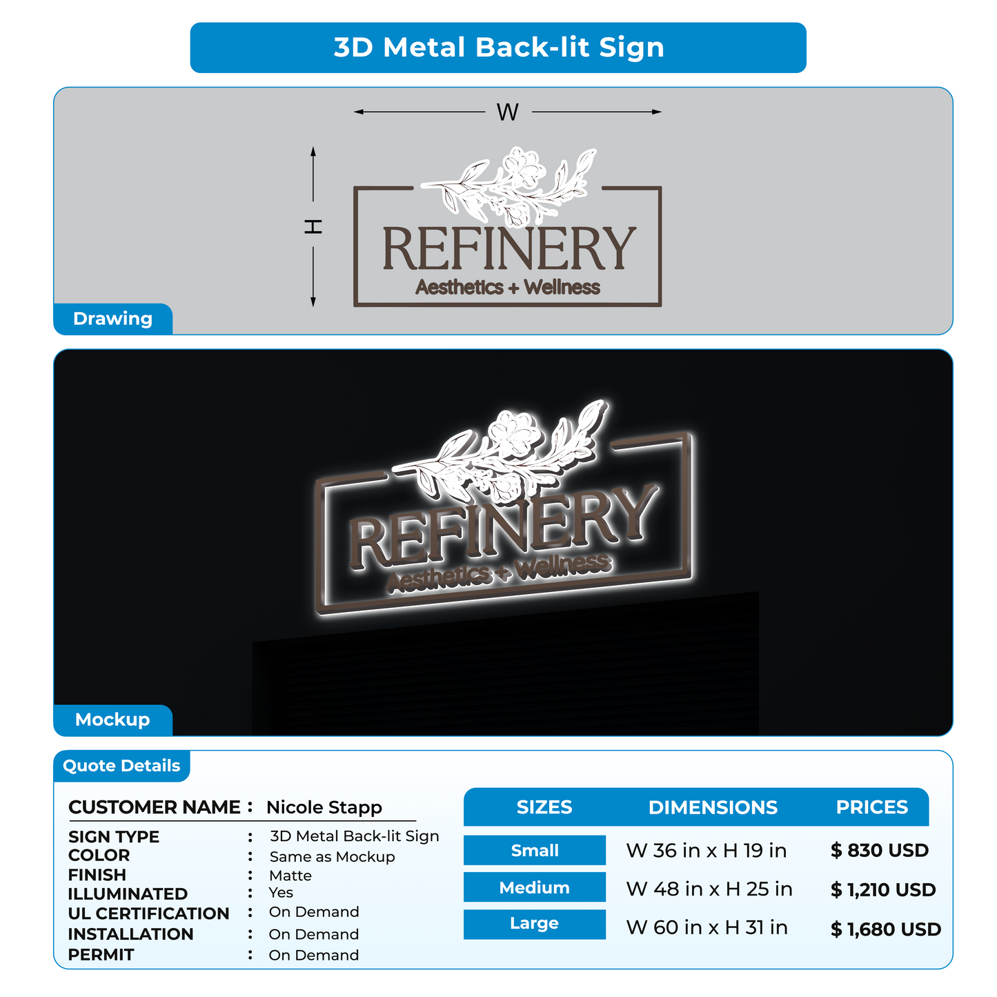 Custom Signs for Nicole Stapp
