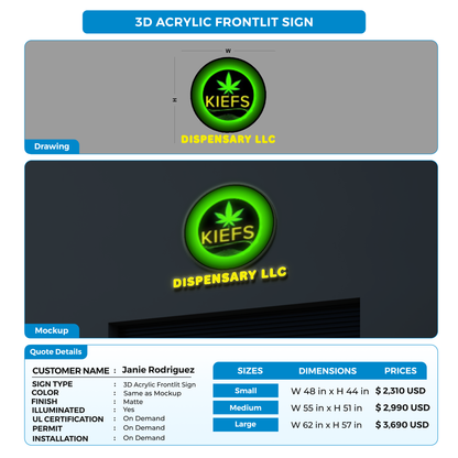 Business signage for Janie Rodriguez